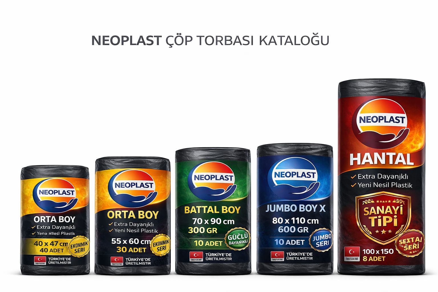 Neoplast Industrial